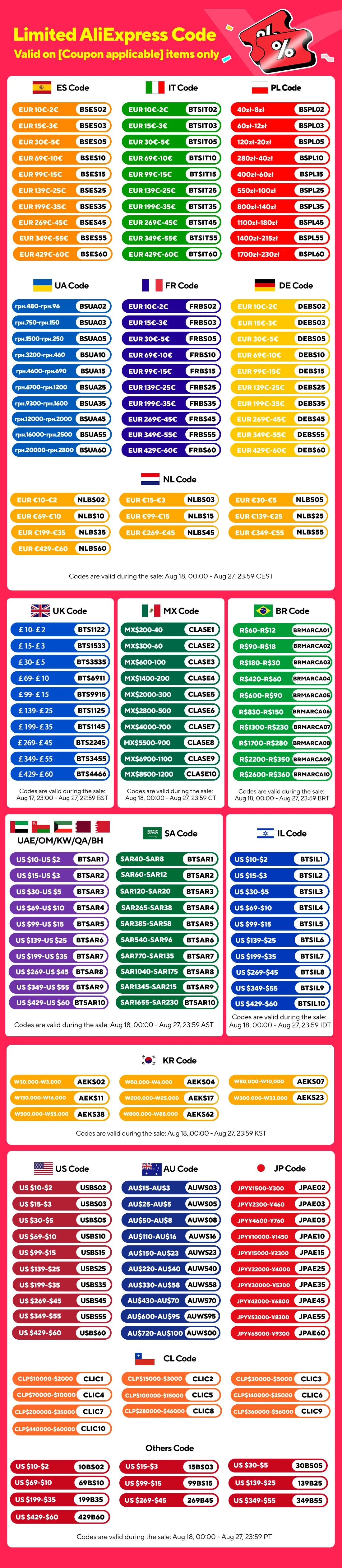 The smart phone in your pocket! SOYES XS16 3-inch Android 8.1 Mini Phone 4G Network Dual SIM Card 3+64G Memory with Play Store