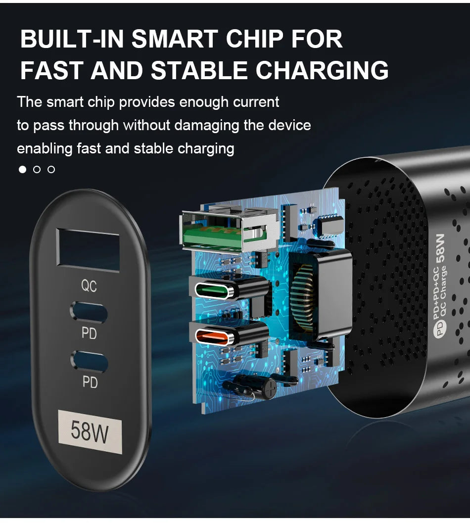 USLION 58W USB C Charger Travel Fast Charging Charger Tablet Laptop PD Quick Charge 3.0 Wall Phone Adapter For iPhone 15 Xiaomi