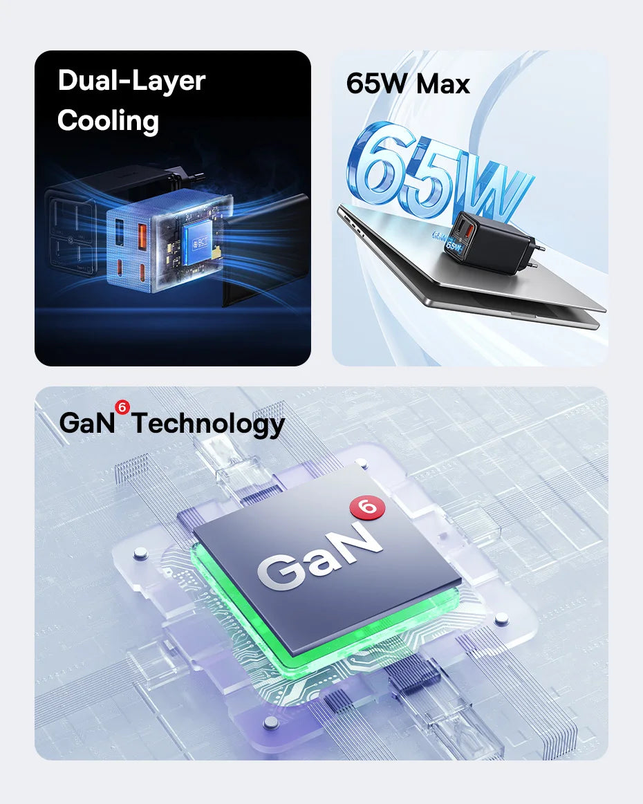 【New Sale】Baseus 65W USB C Charger GaN Charger Support QC PD Charge Portable Fast Charger For iPhone 17 16 15 Laptop Charger