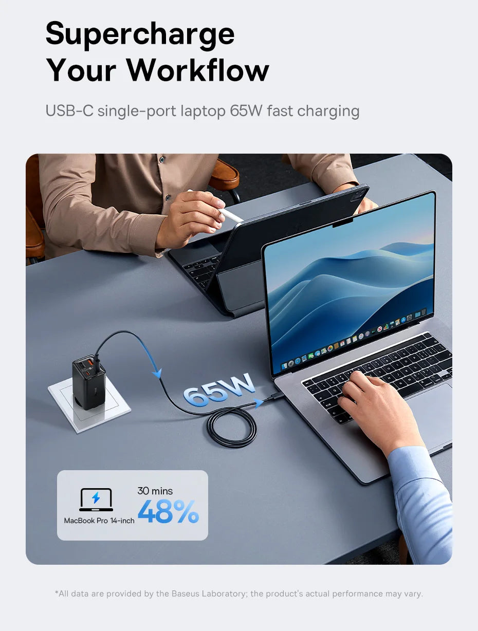 【New Sale】Baseus 65W USB C Charger GaN Charger Support QC PD Charge Portable Fast Charger For iPhone 17 16 15 Laptop Charger
