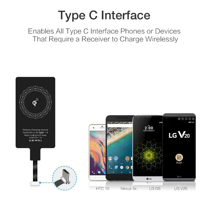 Wireless Charger Receiver Support Type C Micro USB Fast Wireless Charging Adapter For iPhone 5 6 7 Android phone Wireless Charge