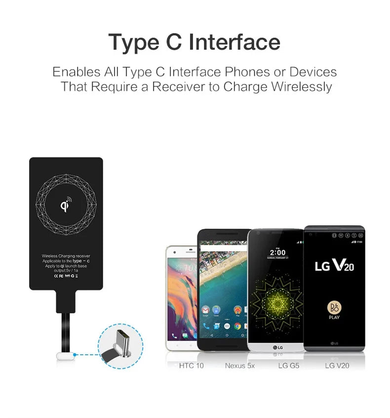 Wireless Charger Receiver Support Type C/Micro USB/8 pin Fast Wireless Charging Adapter For iPhone 7 6 5 Android Wireless Charge