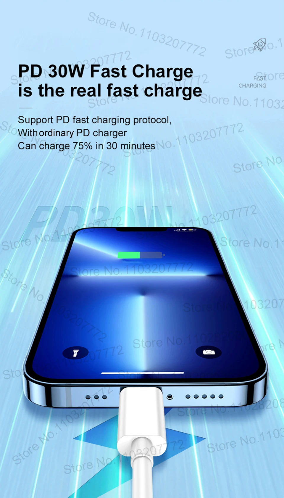 PD 30W USB C Fast Charging For iPhone 13 12 11 14 Pro Max 7 8 Plus Mini XS XR X Quick Charge USB Type C Cable For iPhone Charger