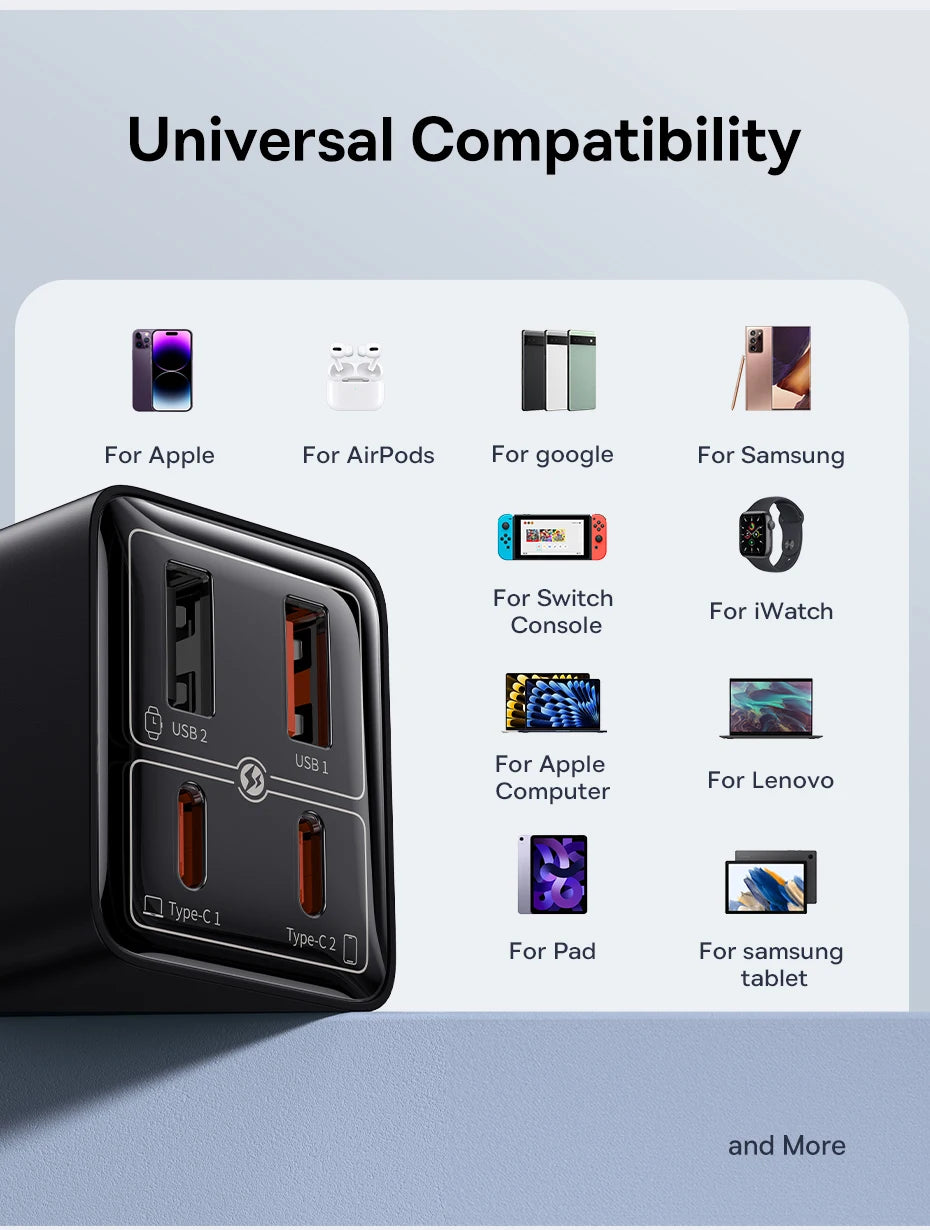 【New Sale】Baseus 65W USB C Charger GaN Charger Support QC PD Charge Portable Fast Charger For iPhone 17 16 15 Laptop Charger