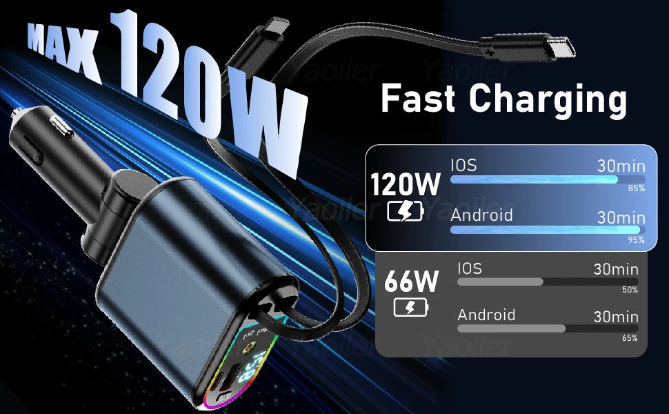 Starlight Retractable Car Charger,120W 4-in-1 Car Accessories,USB-C Fast Car Phone Charger Adapter with 2 USB Ports,for iPhone