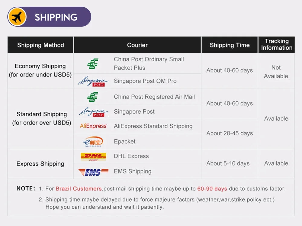 50W Power Strip Multi Port USB C Socket Type C Fast Charging Wall Charger USB Adapter For iPhone12 13 Quick Mobile Phone Charger