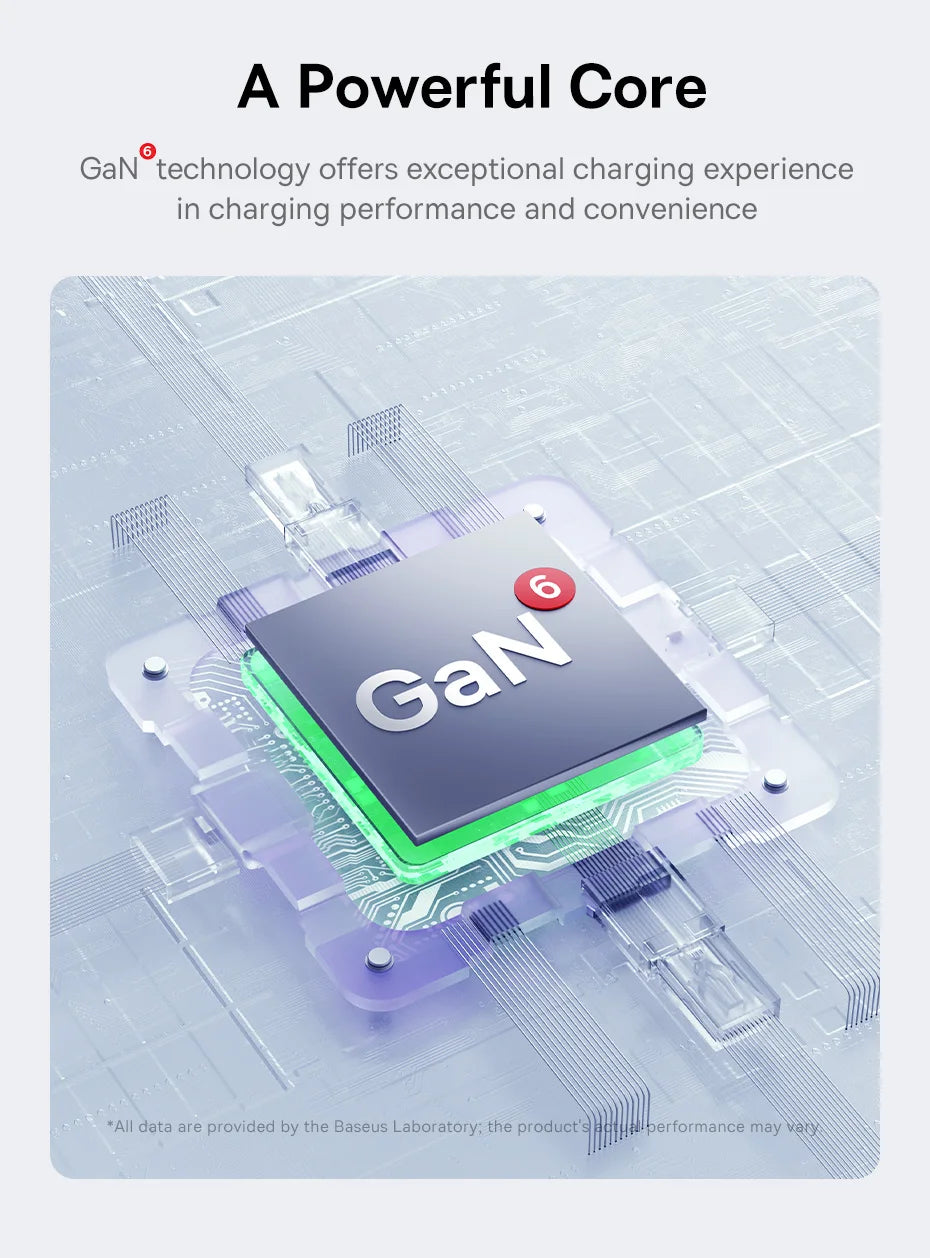 【New Sale】Baseus 65W USB C Charger GaN Charger Support QC PD Charge Portable Fast Charger For iPhone 17 16 15 Laptop Charger