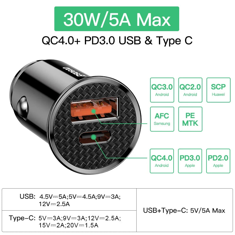 Baseus USB Car Charger Quick Charge 4.0 QC4.0 QC3.0 PPS SCP 5A PD Type C 30W Fast Car USB Charger For iPhone Xiaomi Mobile Phone