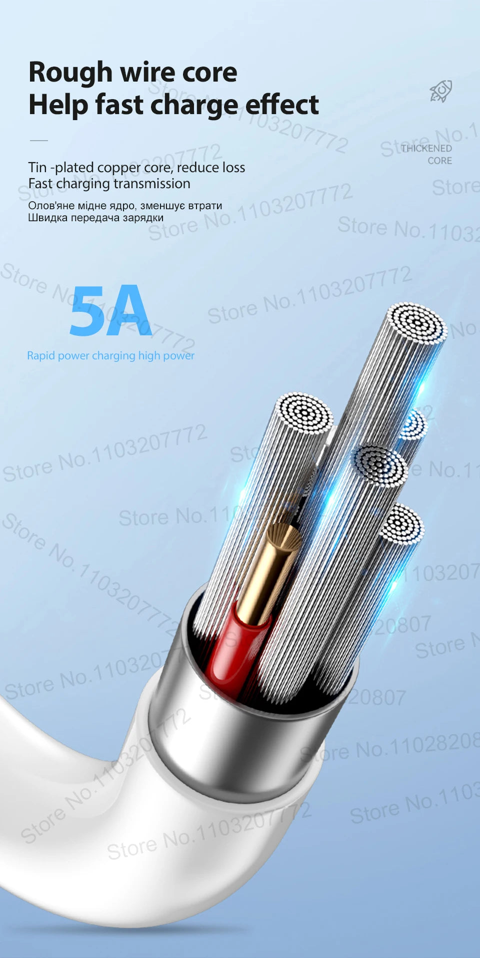 PD 30W USB C Fast Charging For iPhone 13 12 11 14 Pro Max 7 8 Plus Mini XS XR X Quick Charge USB Type C Cable For iPhone Charger