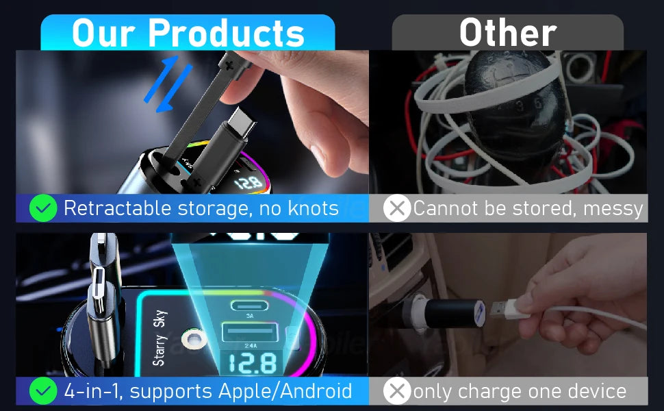Starlight Retractable Car Charger,120W 4-in-1 Car Accessories,USB-C Fast Car Phone Charger Adapter with 2 USB Ports,for iPhone