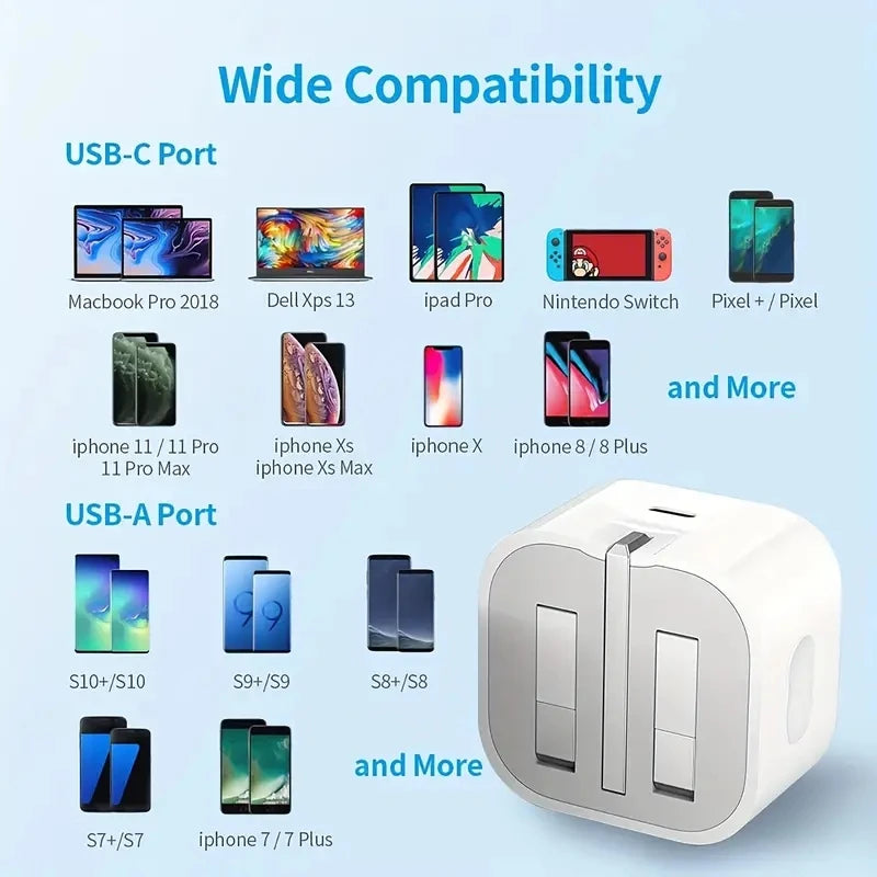 UK USB C Charger For iPhone 15 14 13 Pro QC3.0 Quick Charge PD 25W Type C Fast Charging Travel Wall Charger Power Adapter