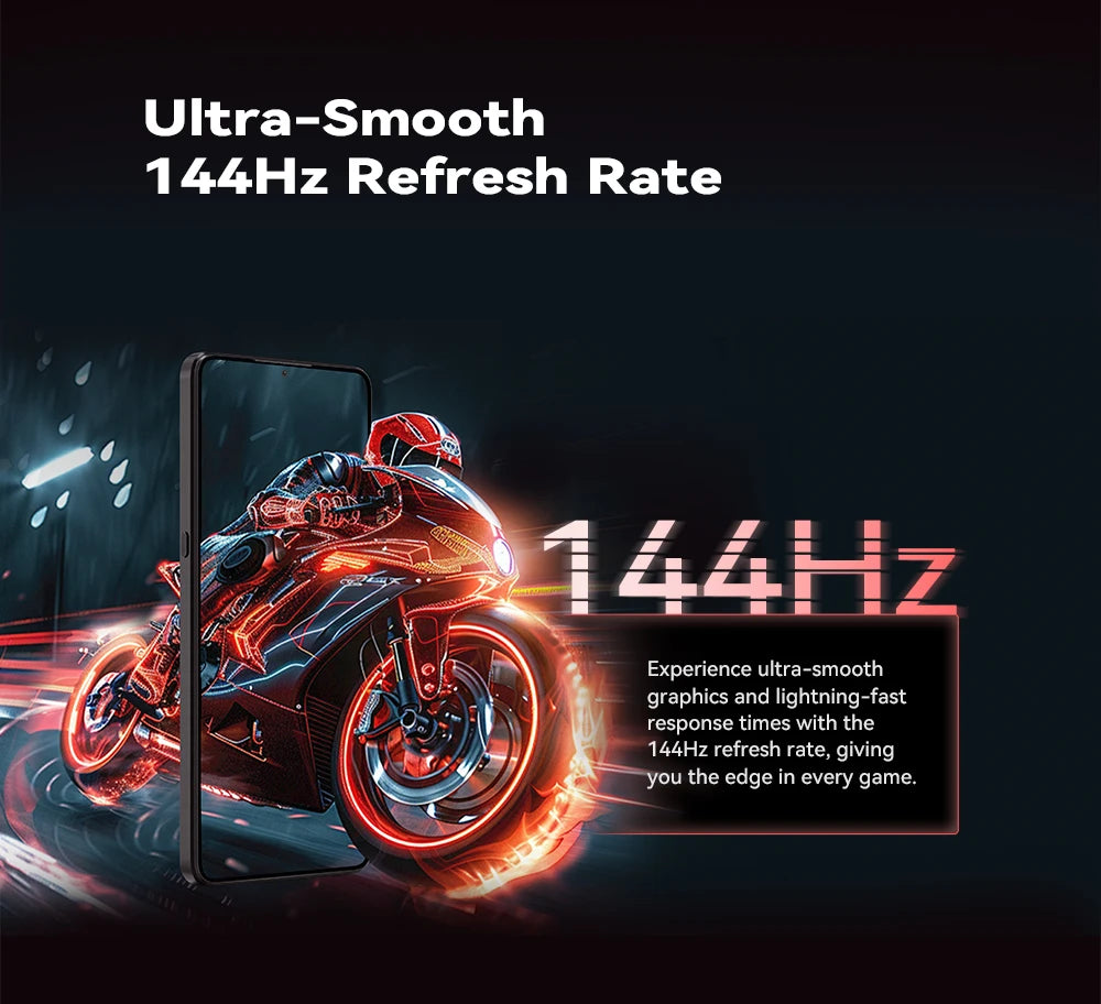 Android Smartphone 5G CUBOT MAX 5, Dimensity 8200,4nm,  3.1GHz, 6.95-inch 144Hz Large Screen, 24+256GB,Gaming Phone,Add to Cart