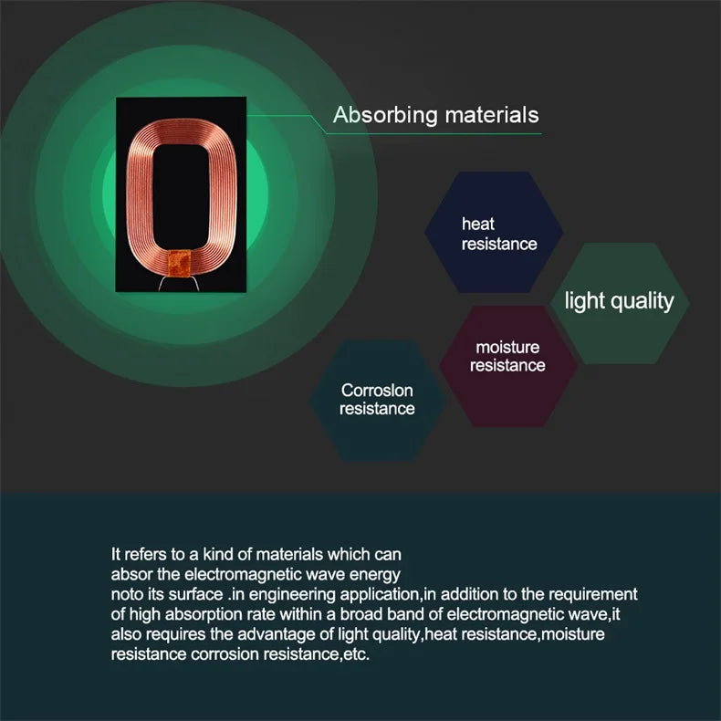 Wireless Charger Receiver Support Type C Micro USB Fast Wireless Charging Adapter For iPhone Ios Android phone Wireless Charge