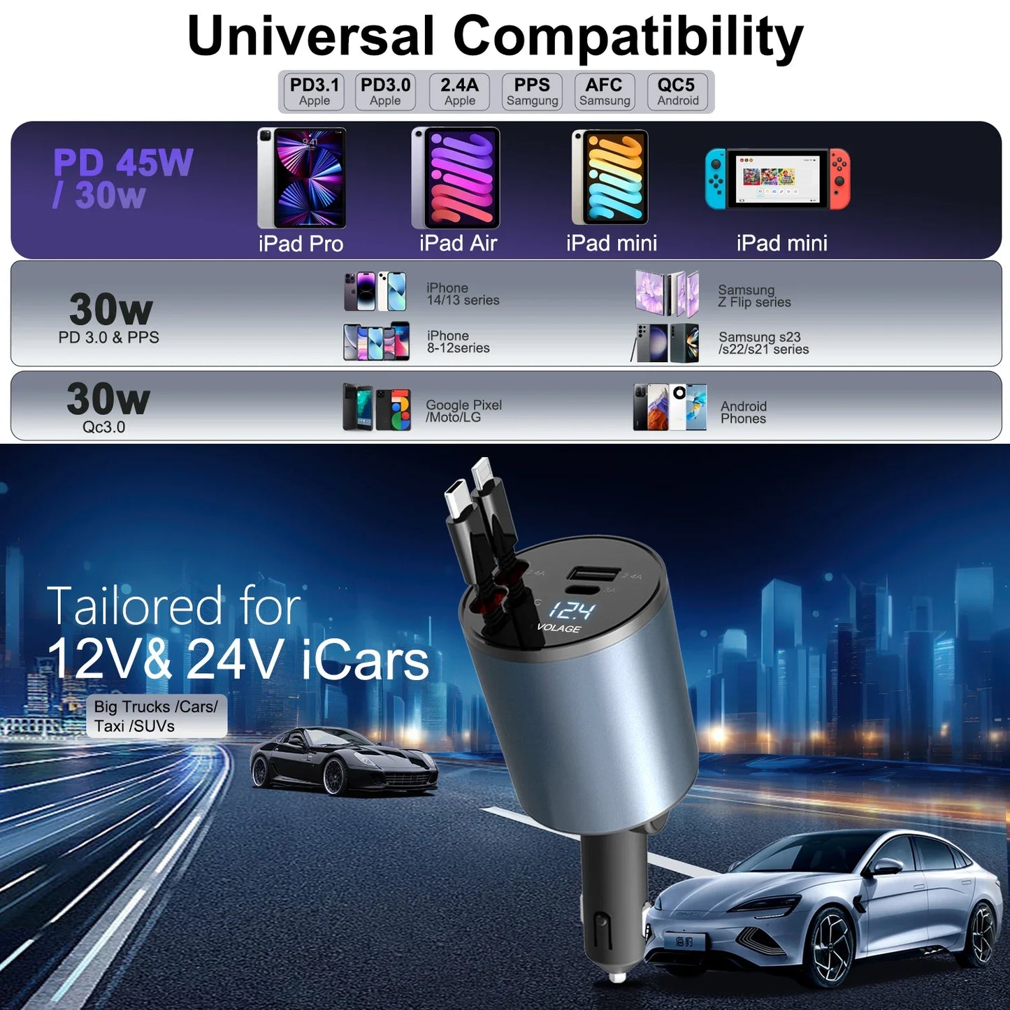 2024 Upgraded 120W Phone Charger, Dual USB Ports, Compatible with iPhone & Android, Safe and Convenient Car Accessory