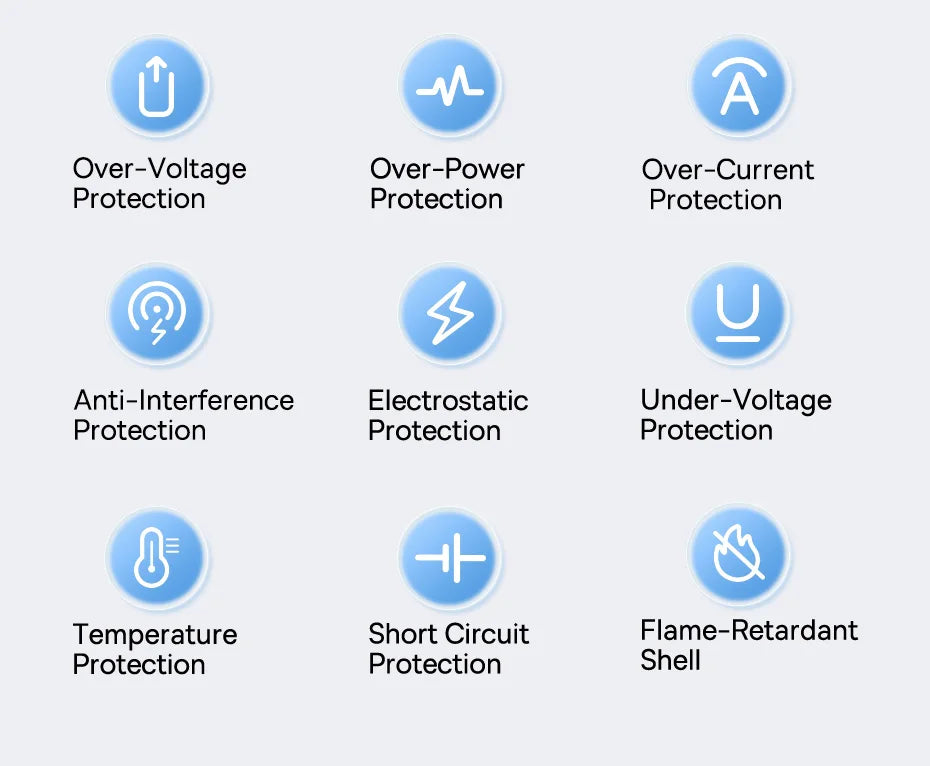 【New Sale】Baseus 65W USB C Charger GaN Charger Support QC PD Charge Portable Fast Charger For iPhone 17 16 15 Laptop Charger