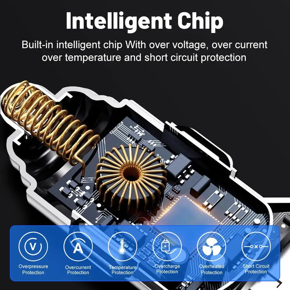 New PD Car Charger Fast Charge One to Six 6-in-1 Car Plug Car Charger Flash Charge With Digital Display