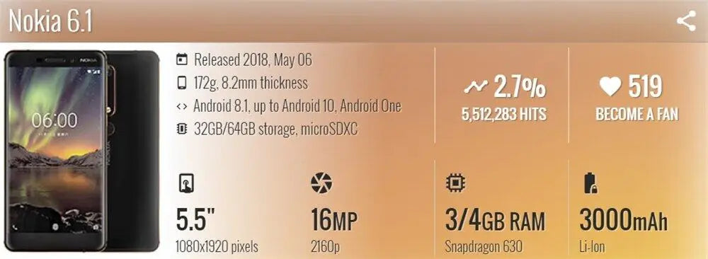 Nokia 6.1 Smartphone 5.5 Inches 3GB RAM 32GB ROM 16MP 1080P LTE 4G Single SIM Fingerprint Unlocked Android Cellphone Used Phone