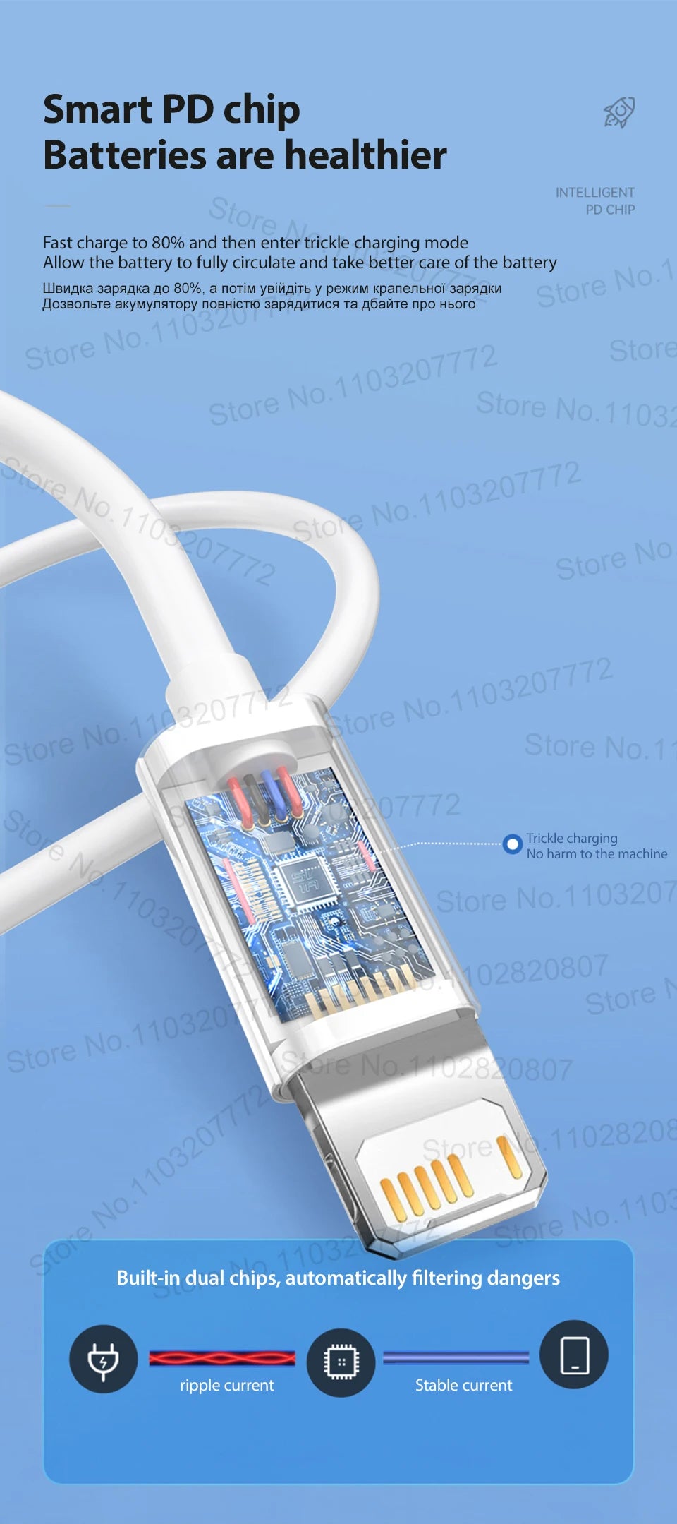 PD 30W USB C Fast Charging For iPhone 13 12 11 14 Pro Max 7 8 Plus Mini XS XR X Quick Charge USB Type C Cable For iPhone Charger