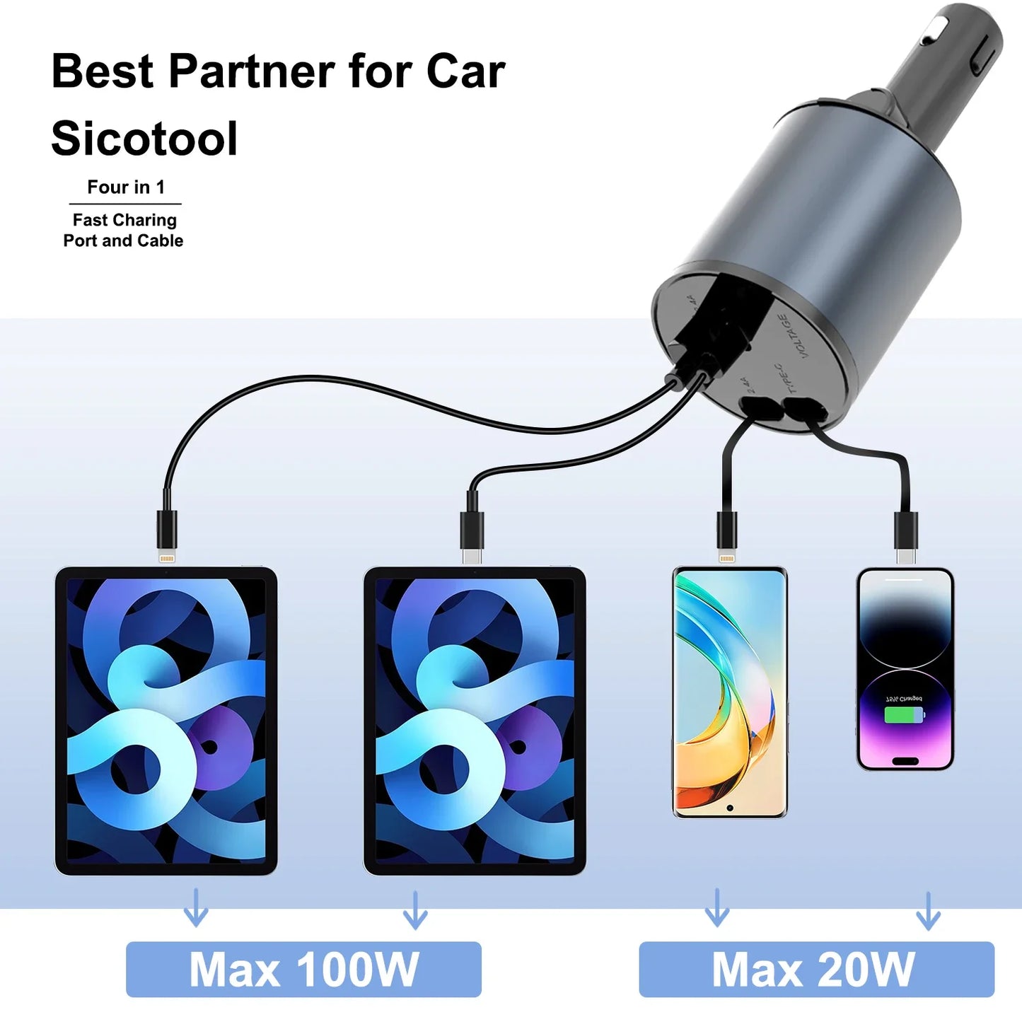 2024 Upgraded 120W Phone Charger, Dual USB Ports, Compatible with iPhone & Android, Safe and Convenient Car Accessory
